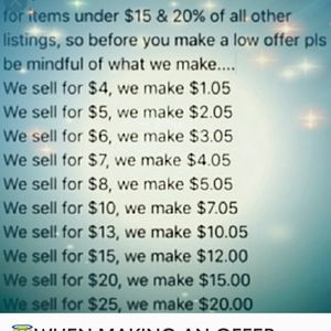 Make ReasonabLe Offers